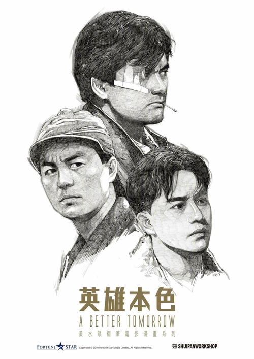 怎么买迪克西州立大学成绩单